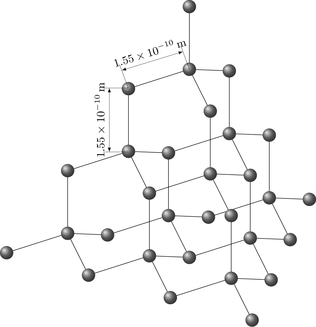 Schematic diagram of the diamond crystal structure showing each carbon atom covalently bonded to four neighboring carbon atoms in a tetrahedral arrangement, forming an extended 3D network