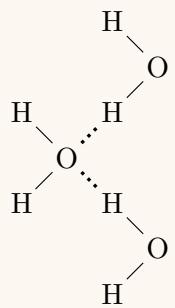 Diagram showing the hydrogen bonding network in water, where each oxygen atom is surrounded by two covalent O–H bonds and two hydrogen bonds to neighboring water molecules, forming a tetrahedral arrangement