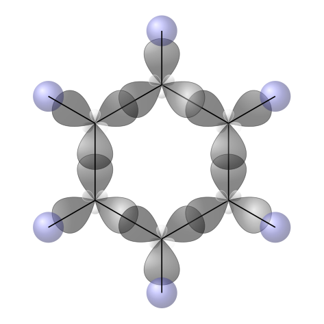 Diagram showing the overlap of sp² hybridized orbitals in benzene to form sigma bonds between all six carbon atoms and six hydrogen atoms.