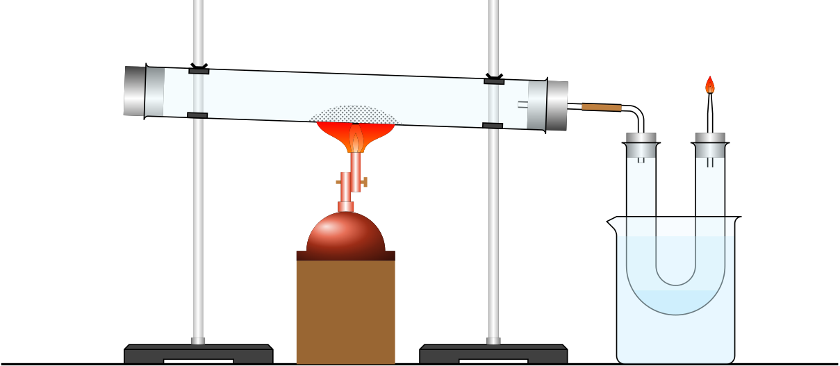 Laboratory setup showing an iron tube containing coal powder being heated, connected to a U-tube for collecting coal tar and water, and a gas collection bottle for collecting coal gas.