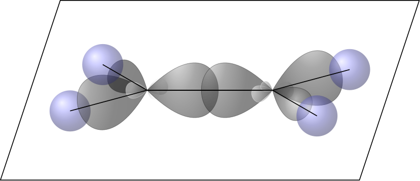 Diagram showing the five sigma bonds in ethylene: four C-H bonds and one C-C bond, all in the same plane.