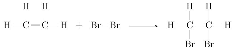 Chemical equation showing ethylene plus bromine yielding 1,2-dibromoethane, with structural formulas showing the double bond opening and each bromine adding to one carbon.