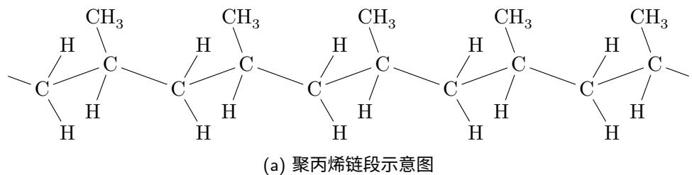 Structural diagram showing the polypropylene chain with methyl groups regularly arranged on one side, demonstrating the isotactic arrangement produced by coordination catalysts.